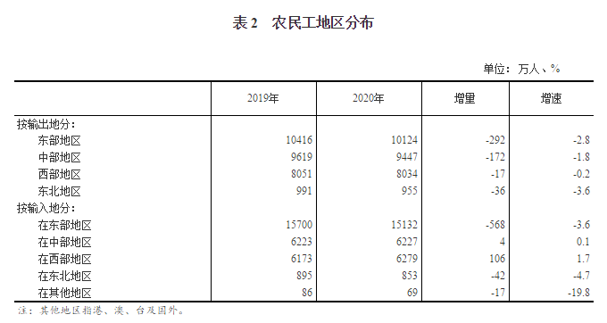 土耳其2020年人口总数是多少_土耳其人口2020总人数(2)