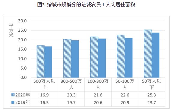 2020年全国死亡人口总数_2020年全国人口统计图(2)