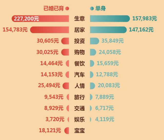 中国人均多少钱_中国人均寿命变化图