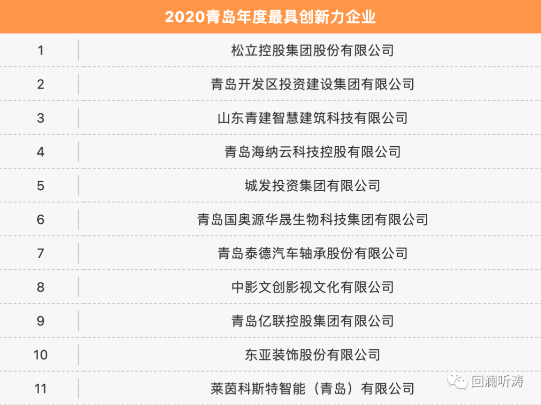 青岛gdp2020哪天公布_国家统计局最全发布 2020年GDP首破百万亿元 比上年增长2.3(3)