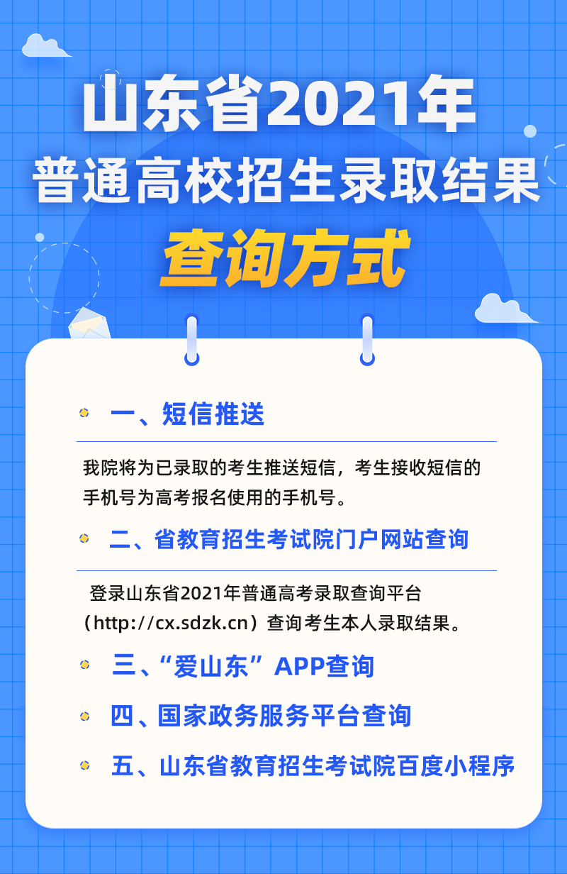 录取结果|今天可以陆续查录取结果，附查询方式！