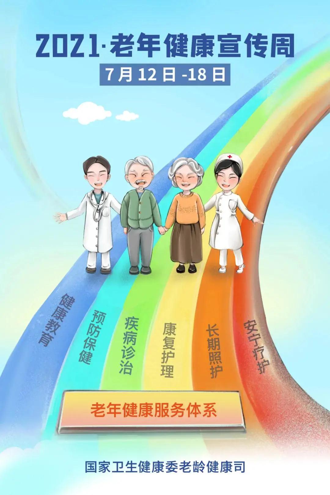 老年人|老年健康宣传周，青岛60岁老人可免费口腔检查