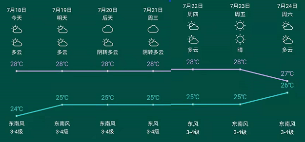 光影魔术手拼图.png 光影魔术手拼图.png