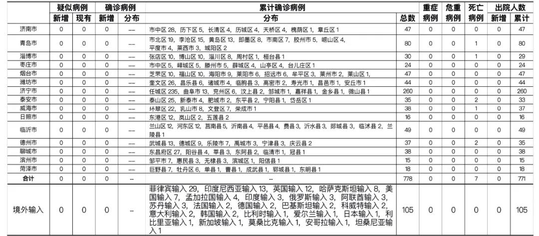微信图片_20210719082245.jpg