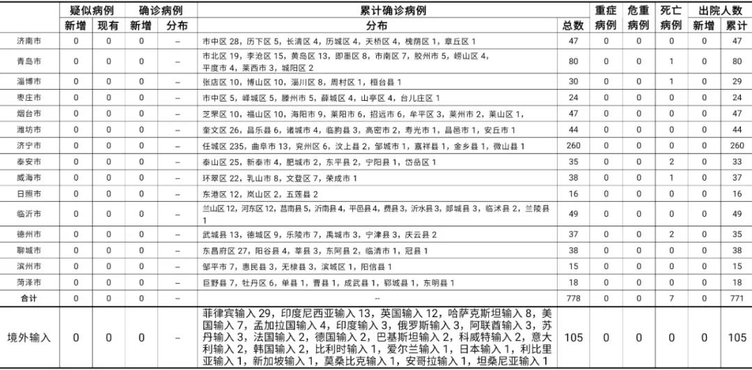 微信图片_20210722080932.jpg