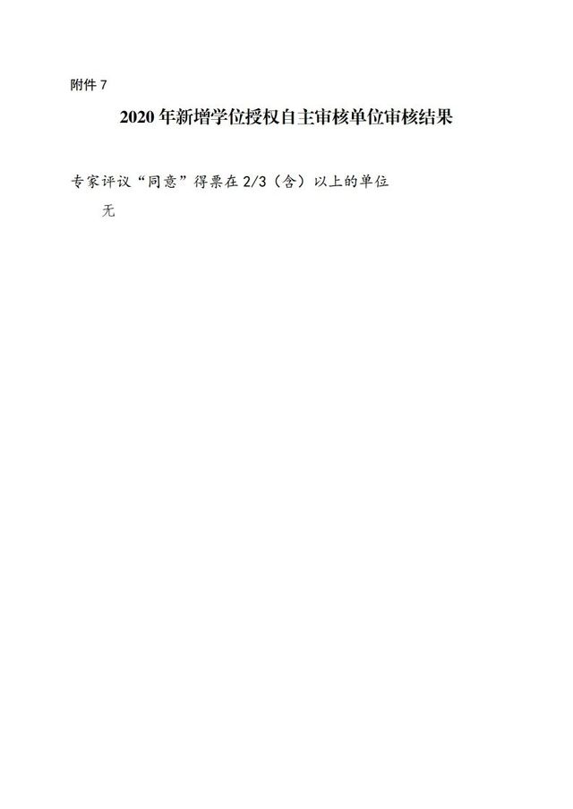 教育部|教育部公示2020年学位授权审核结果，青岛这所高校将升级