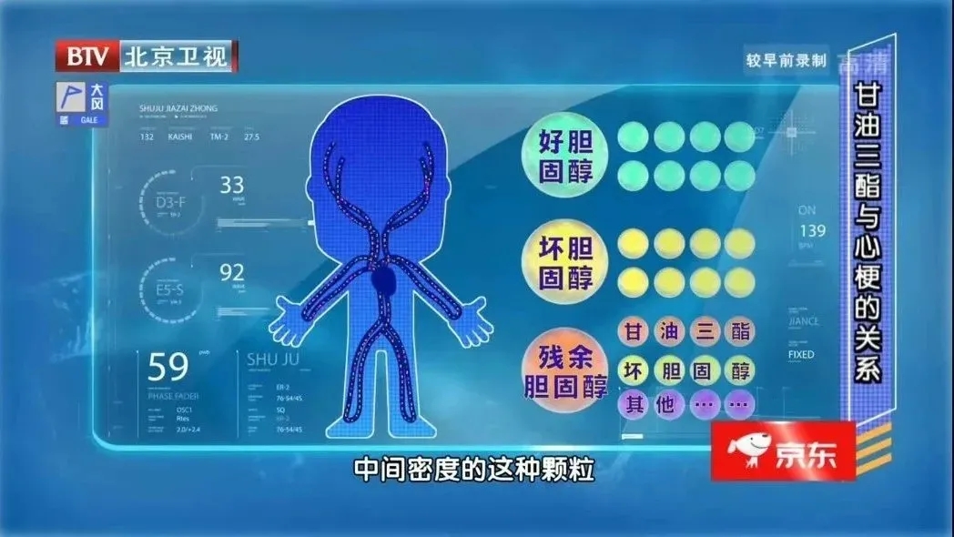 养生|常见食物胆固醇含量表，排名第一的原来是它！忽视2个细节，让胆固醇变得更“凶残”