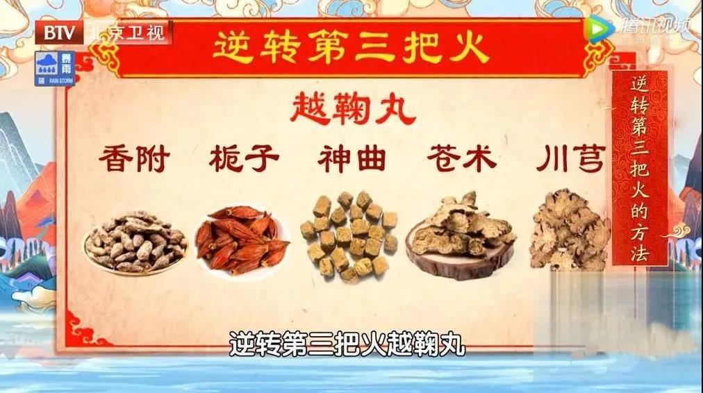 清热|体内阳气过盛，盲目清热当心“火”更旺！伸一伸腰，也能调理气机、平衡阴阳