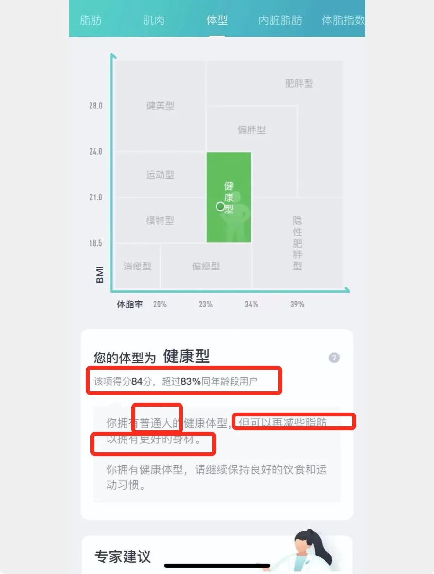 肥胖|全民减肥，是一种社会绝症