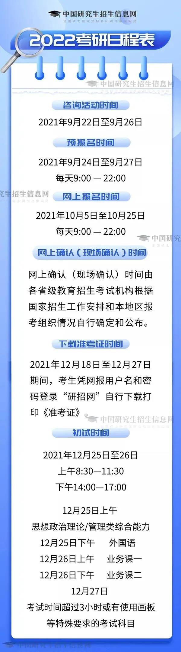 研考|2022年研考9月24日起网上预报名 这些重要时间要注意