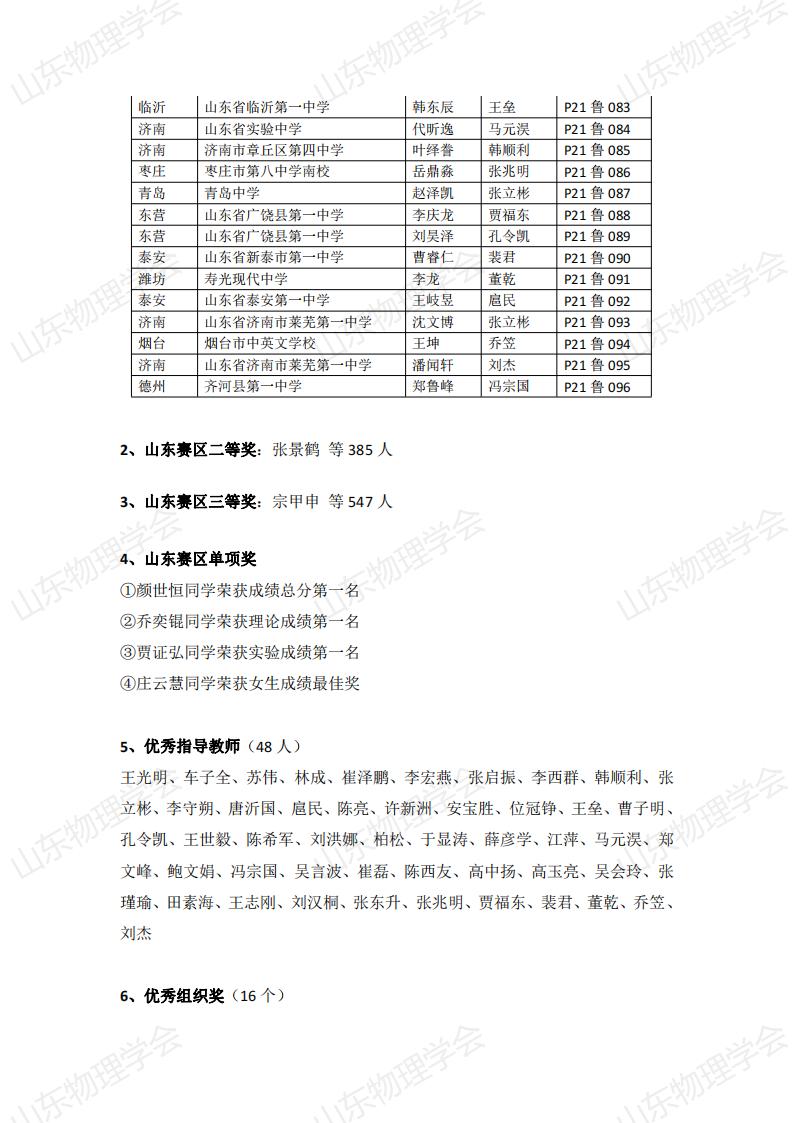 物理竞赛|物理竞赛山东赛区获奖名单出炉，5名青岛学子获一等奖