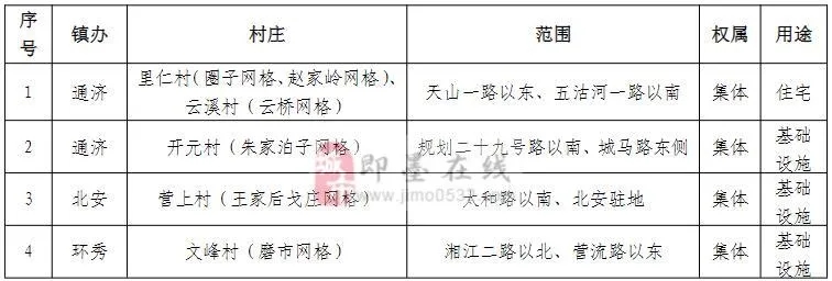 征收.webp.jpg