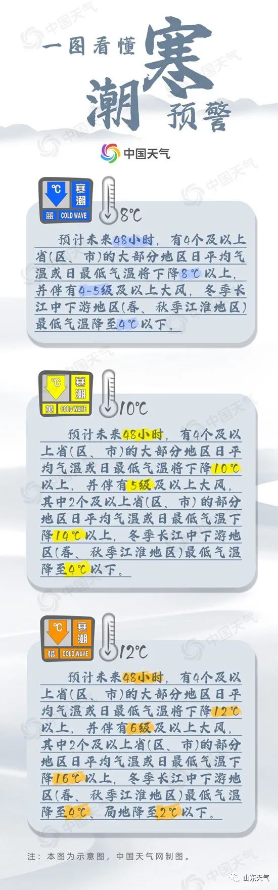 降温3.jpeg