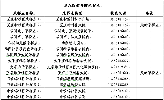 微信图片 微信图片