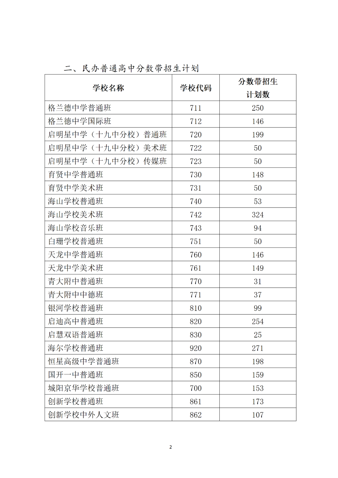 微信图片
