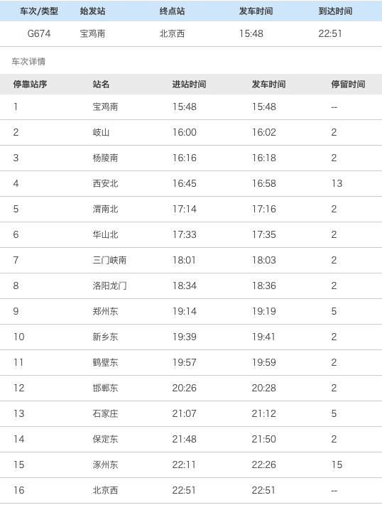 微信图片