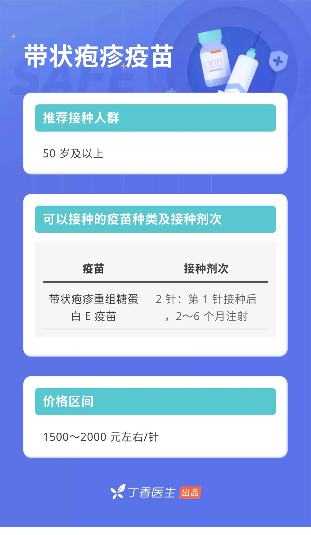 除了新冠疫苗外，10 种你可能漏打的疫苗，快核对一下