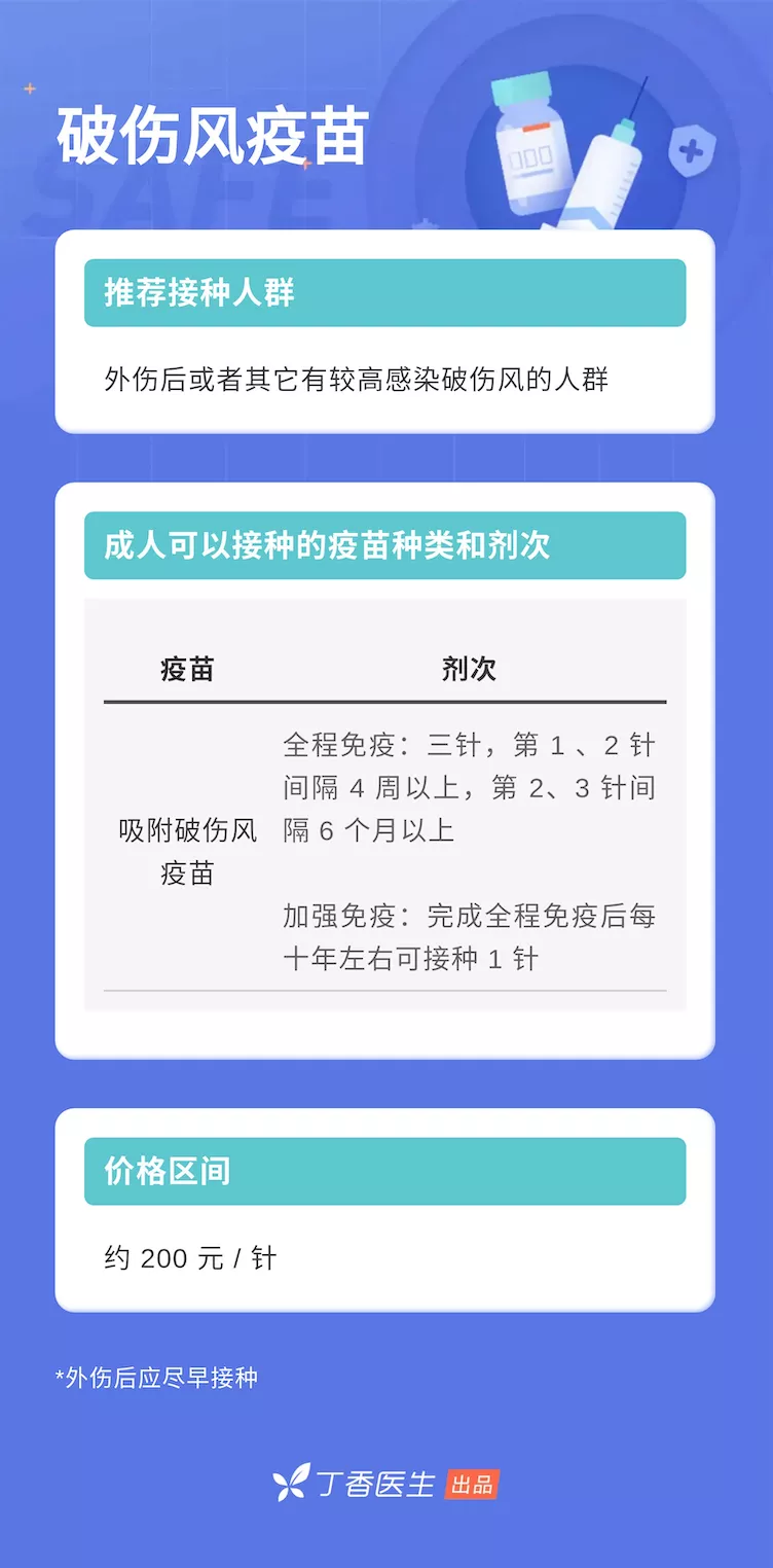 除了新冠疫苗外，10 种你可能漏打的疫苗，快核对一下