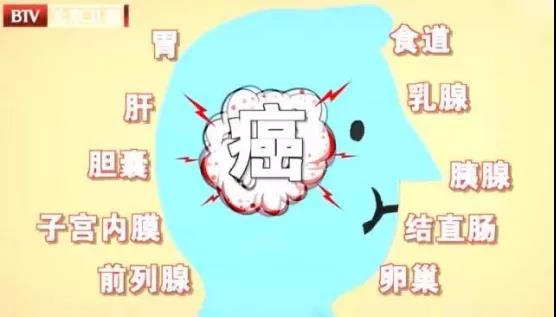 皮肤是疾病的“照妖镜”!瘙痒、色斑…若有这些特点,是身体在喊“救命”