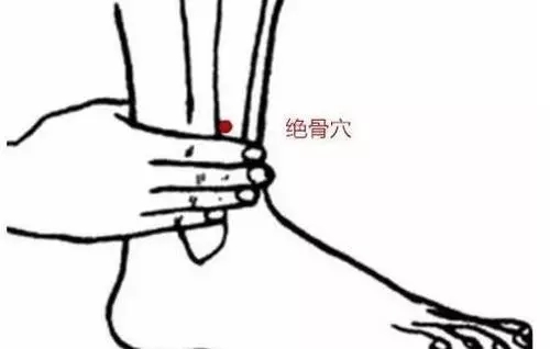 脚踝上方一个穴位，强筋健骨止疼痛！不想骨头早早变“脆”？要常按