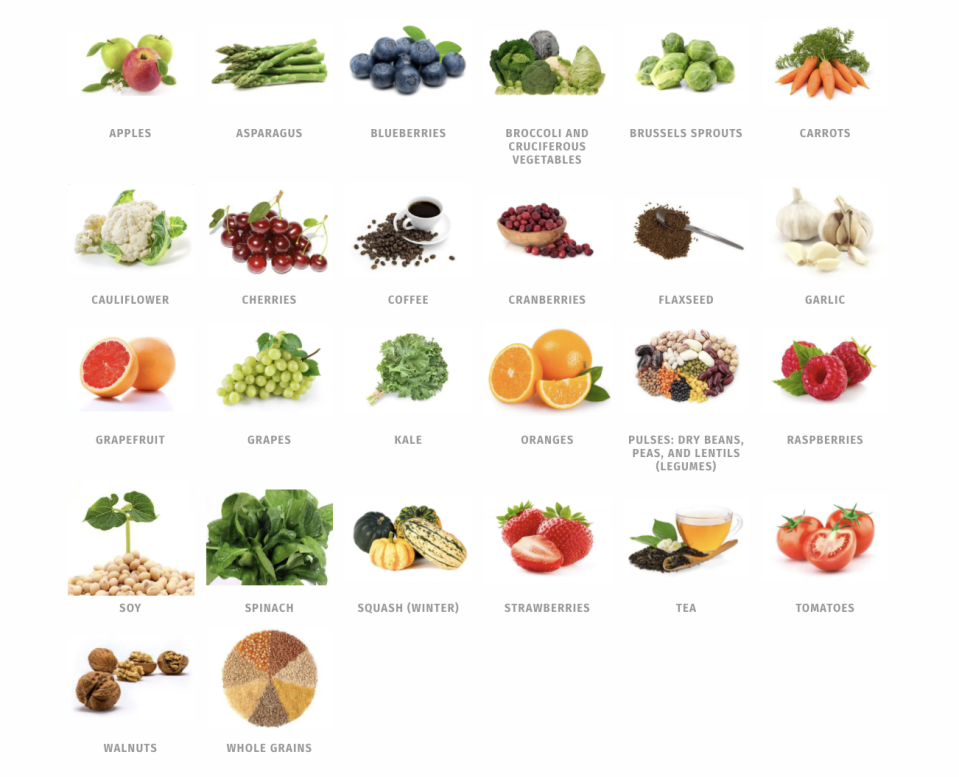 当心！这些肿瘤与＂吃＂密切相关，看完一定要避开…