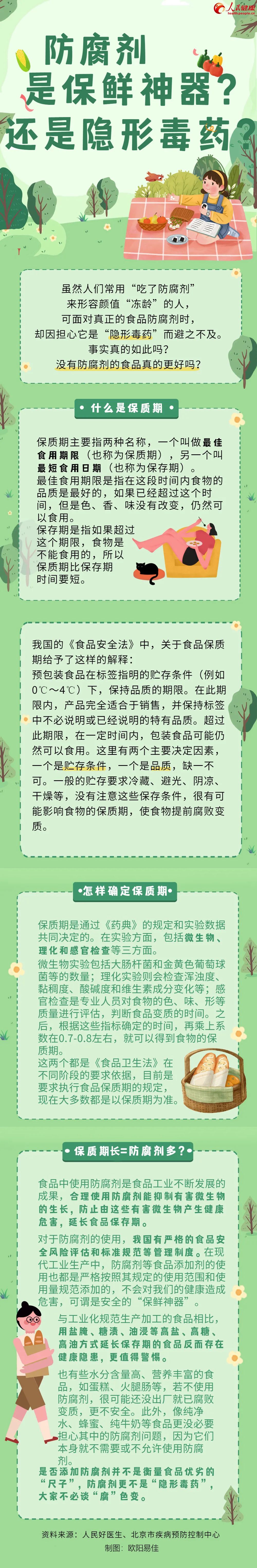 防腐剂是保鲜神器？还是隐形毒药？