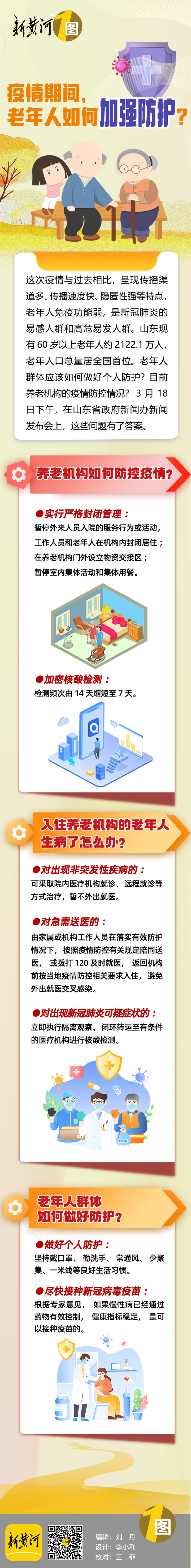家有老人看过来！疫情期间山东这样加强防护