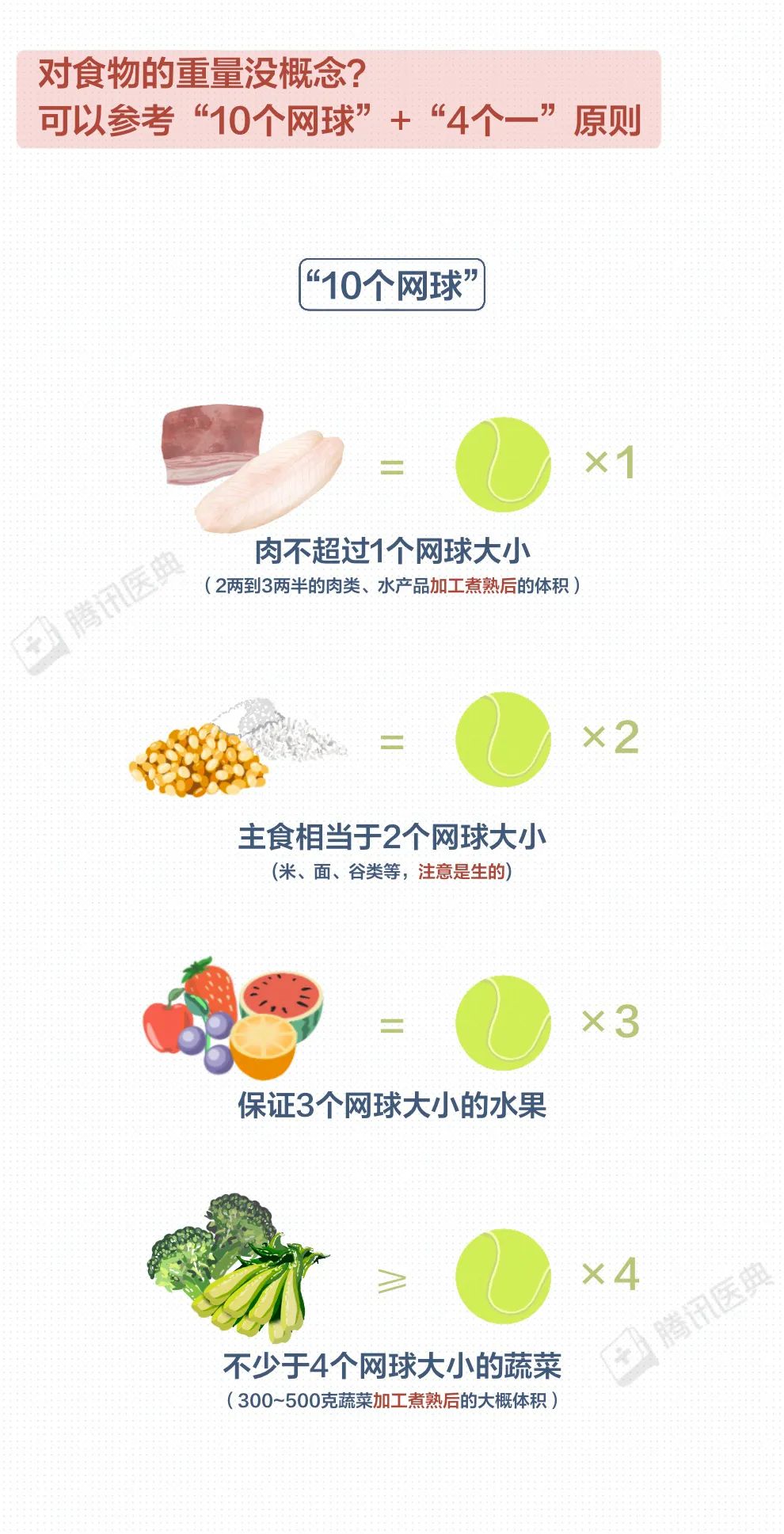 1100万人死于吃错饭，这3个习惯最危险，建议你趁早改掉