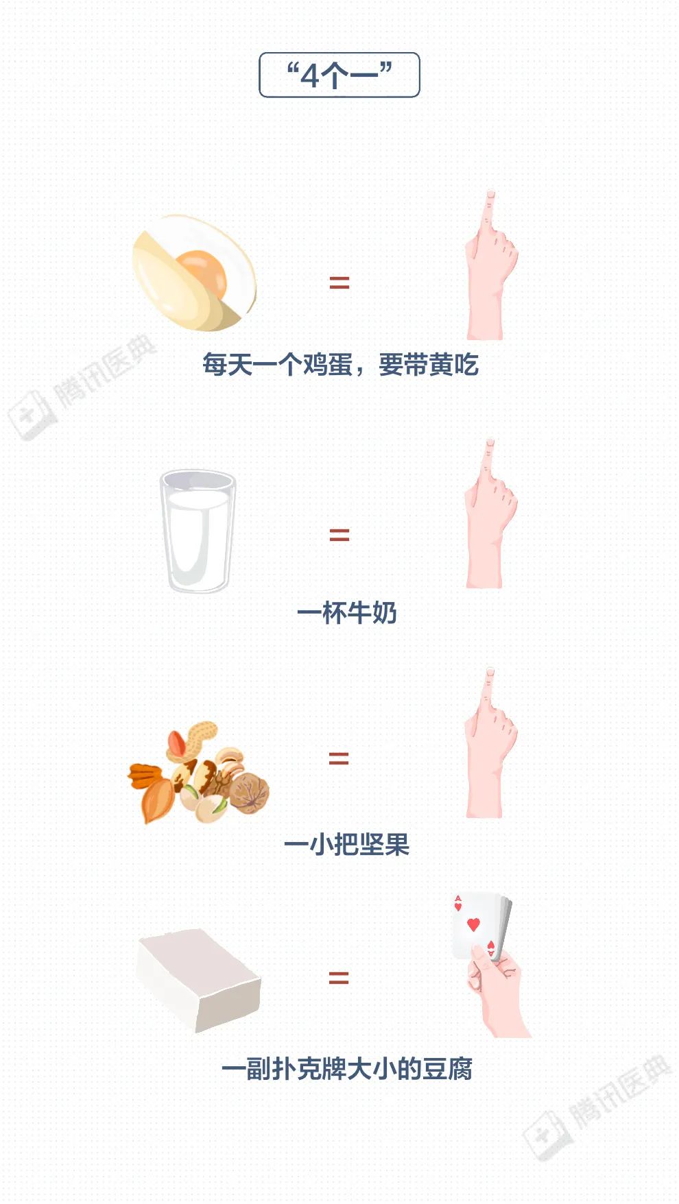 1100万人死于吃错饭，这3个习惯最危险，建议你趁早改掉