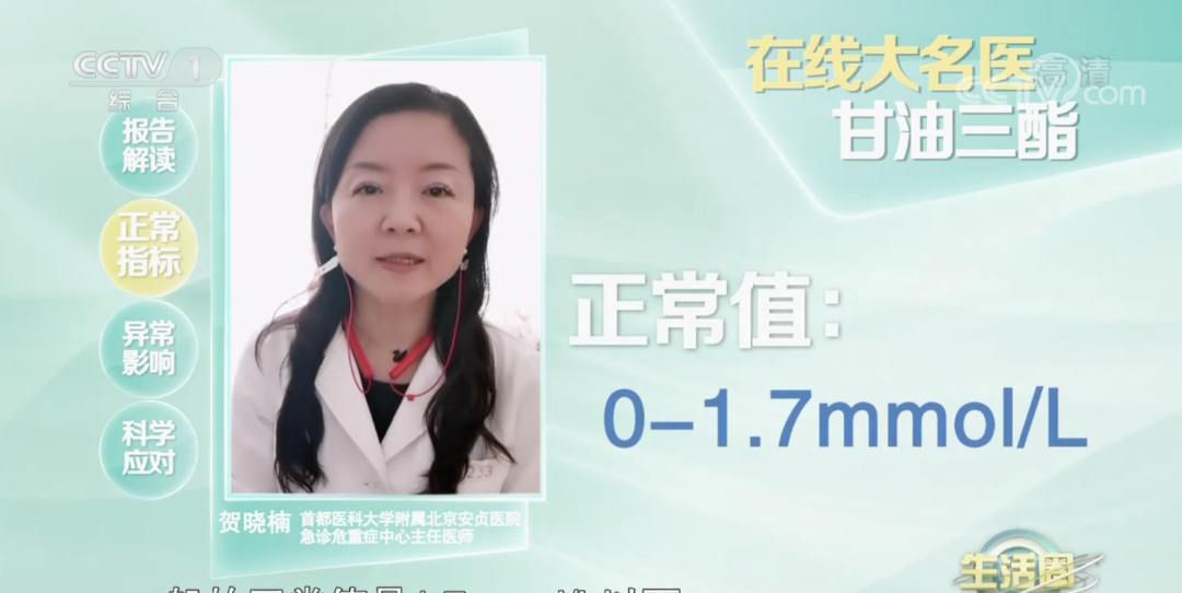 这个指标高,全身代谢乱套