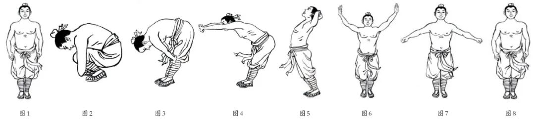 痛风有救了!学会3个中医导引法,疾病难复发,治疗更有效!