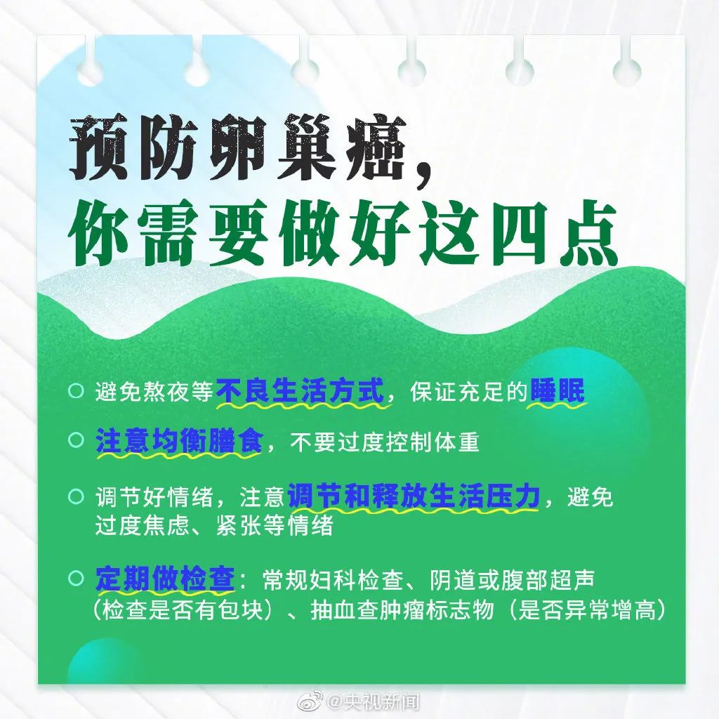 冲上热搜!70%患者确诊即晚期,警惕这些早期信号