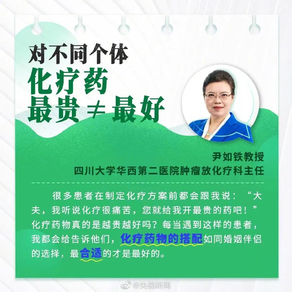 冲上热搜!70%患者确诊即晚期,警惕这些早期信号