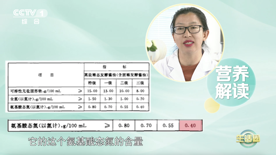 买酱油,瓶子上有这4个字,赶紧放下!不管什么牌子,再便宜也别买