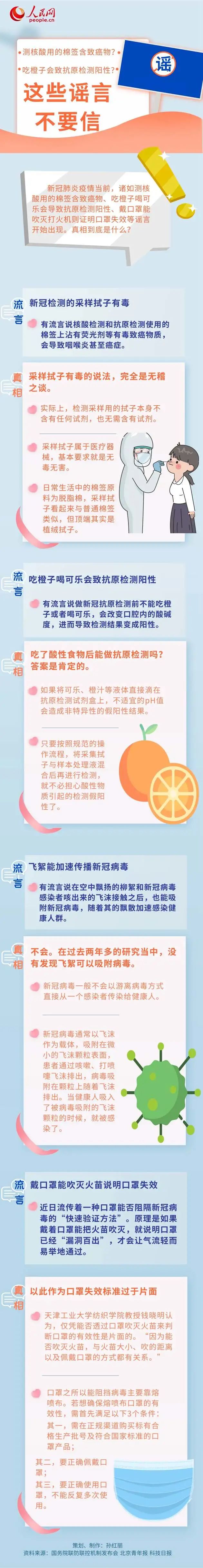 【辟谣】核酸采样拭子含致癌物？吃橙子会致抗原检测阳性？这些“新冠谣言”不要信