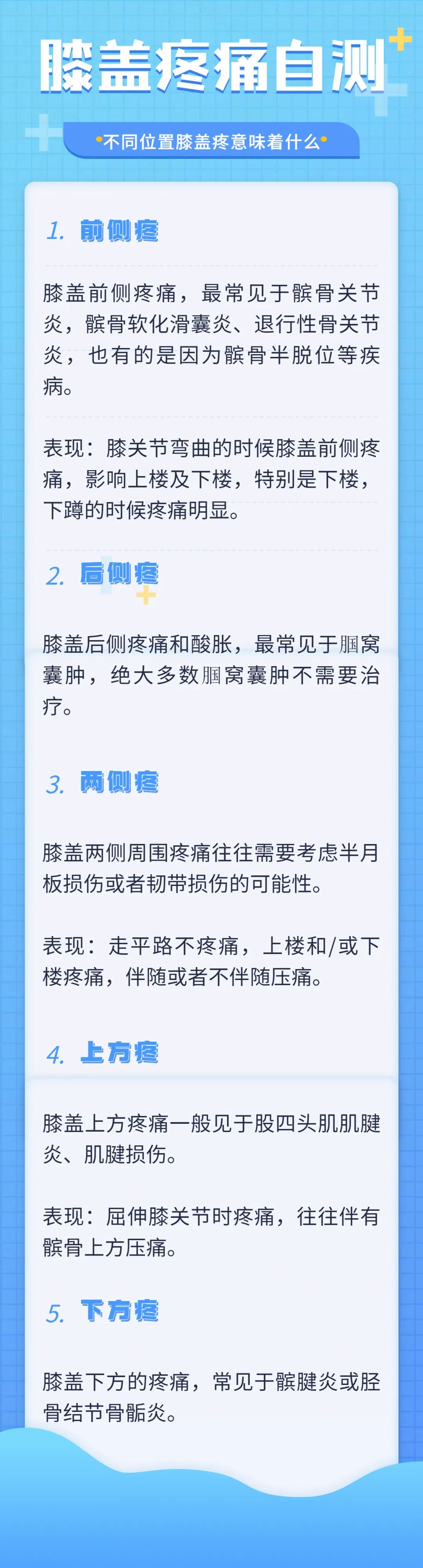 不同位置膝盖疼，预示不同疾病！保养膝关节，五招需谨记！