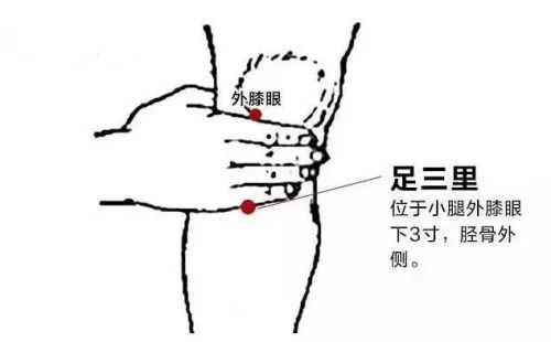 腰酸背痛睡不好,湿邪困体有征兆!打开身体“水龙头”,排出湿气