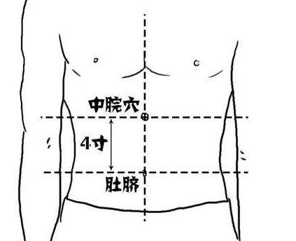 腰酸背痛睡不好,湿邪困体有征兆!打开身体“水龙头”,排出湿气