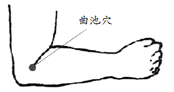 腰酸背痛睡不好,湿邪困体有征兆!打开身体“水龙头”,排出湿气