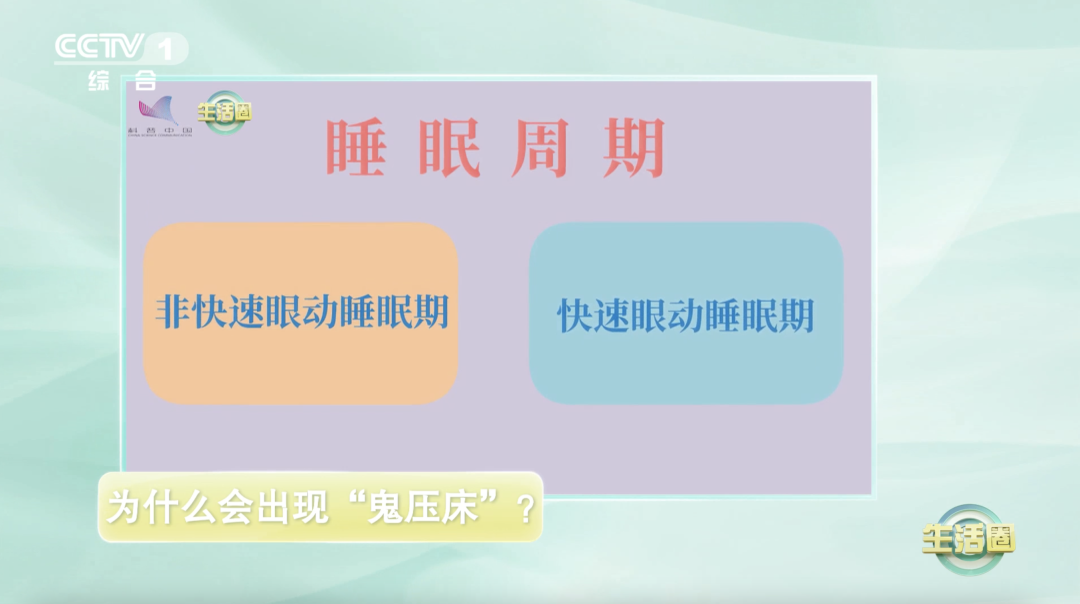 水落石出！凌晨遭遇“鬼压床”？“元凶”竟是……