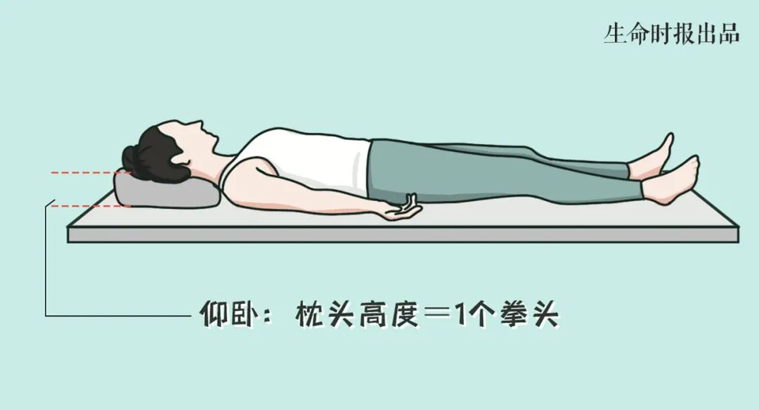 落枕，是颈椎发来的“警告”！附疼痛科医生的缓解方案