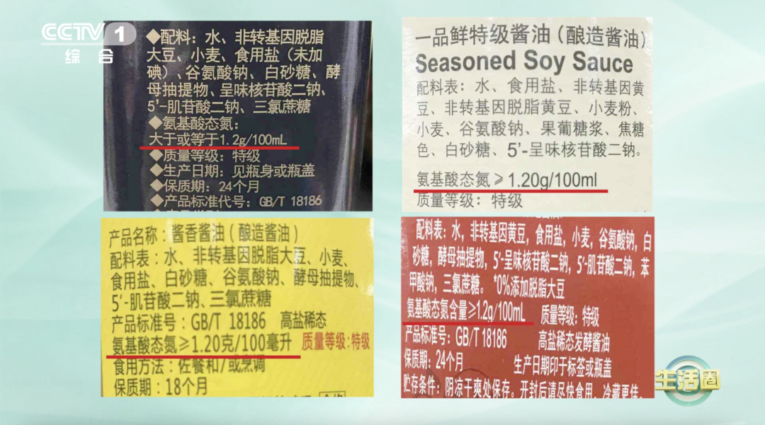 吃酱油犯了这个错，小心伤胃、毁肾、骨头变脆！