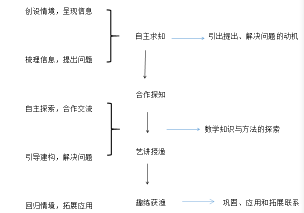 微信图片