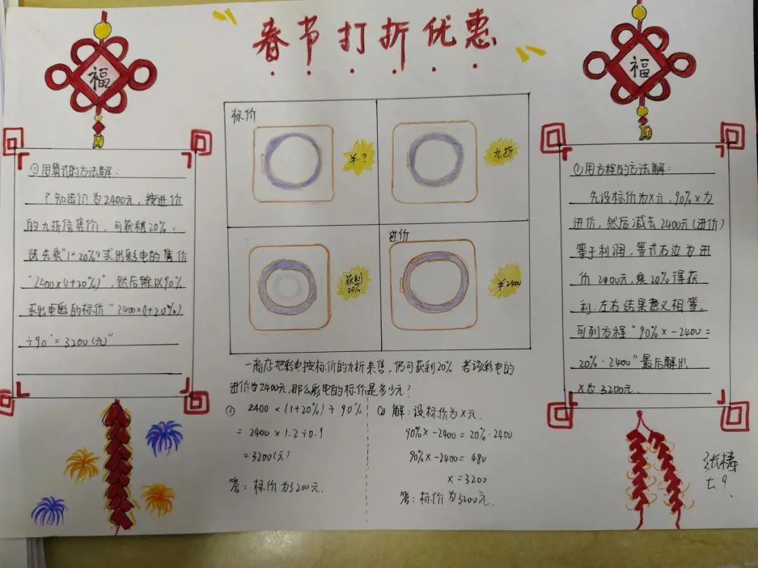 手抄報類同學們利用假期時間,完成一項數學研究性學習.