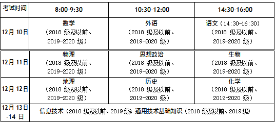 2021高中冬季学考今日起报名、缴费！