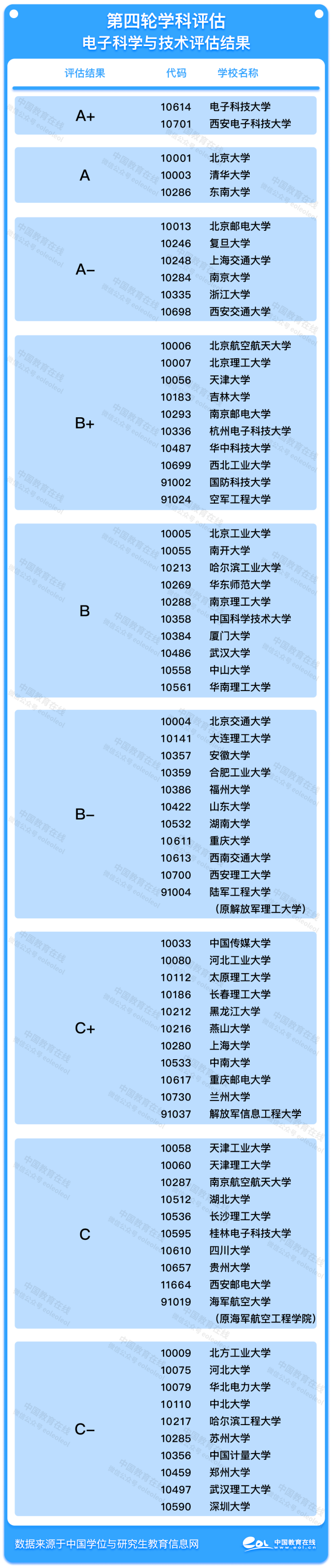 最高薪却最缺人，这个学科太重要！