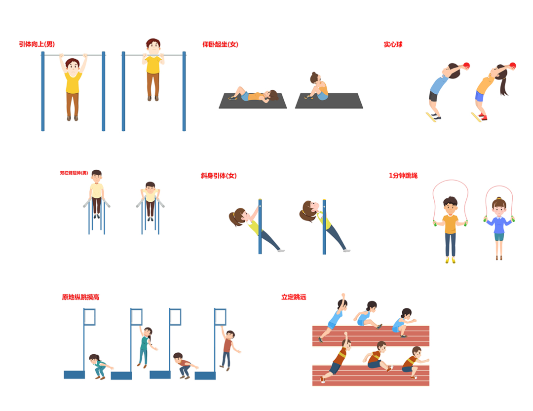 总分70!北京新体育中考改革方案正式发布!