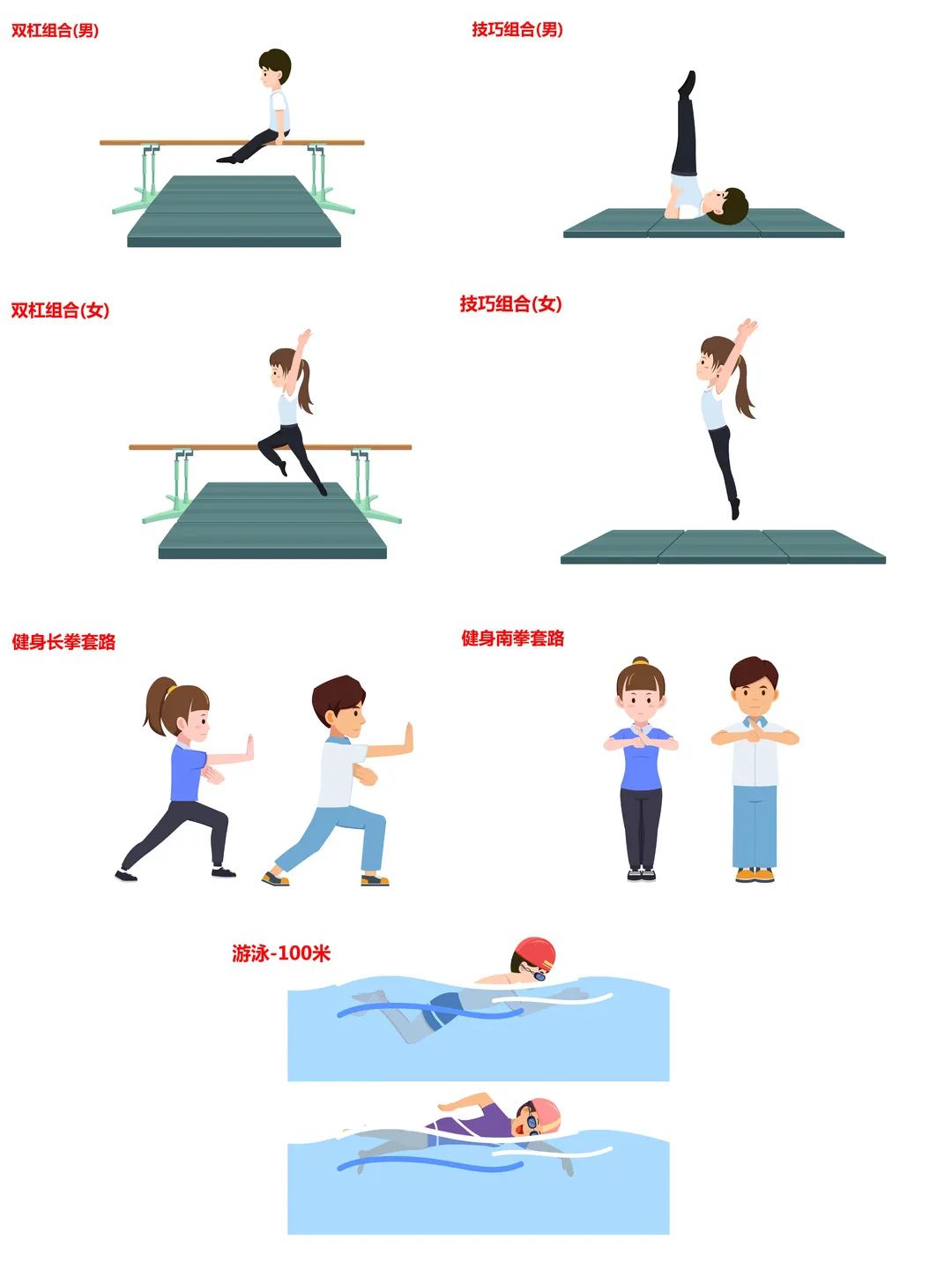 总分70!北京新体育中考改革方案正式发布!