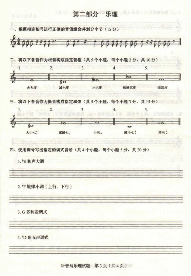 山东省2022年艺术类统考考试试题出炉！