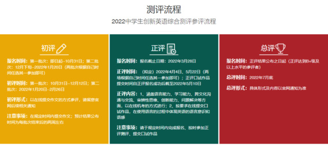 重要提醒!这些文科类竞赛报名即将截止